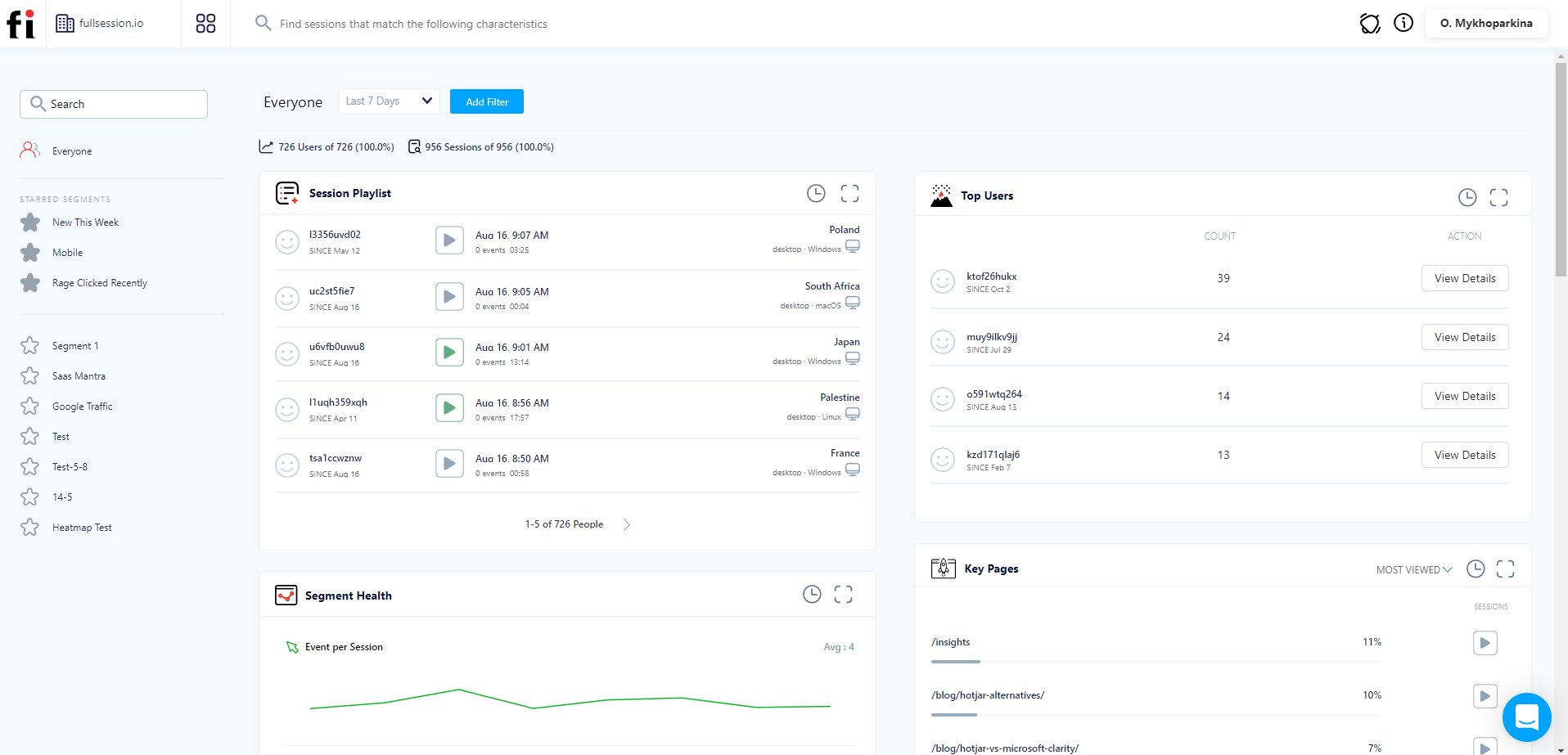 fullsession deployment