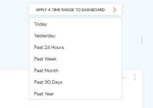 fullsession time range