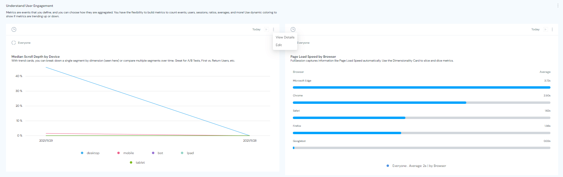 fullsession data