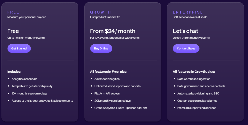 Mixpanel pricing