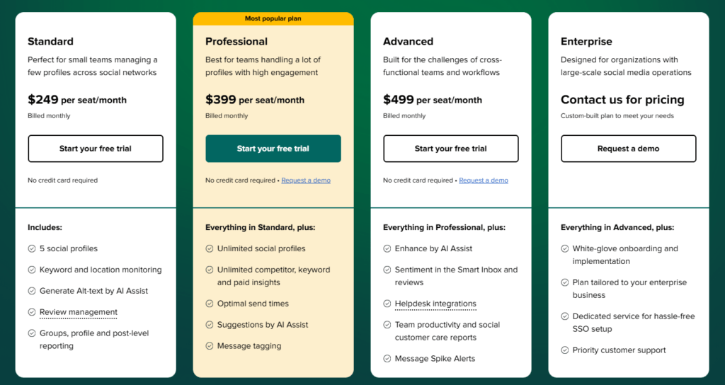 Sprout Social pricing