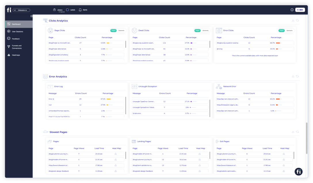 best real user monitoring tools