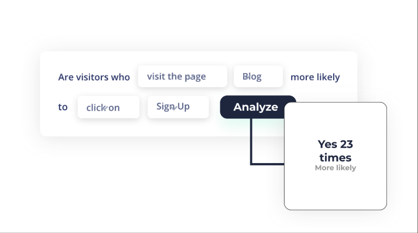 Use Smart Filters and Tags for Each Channel