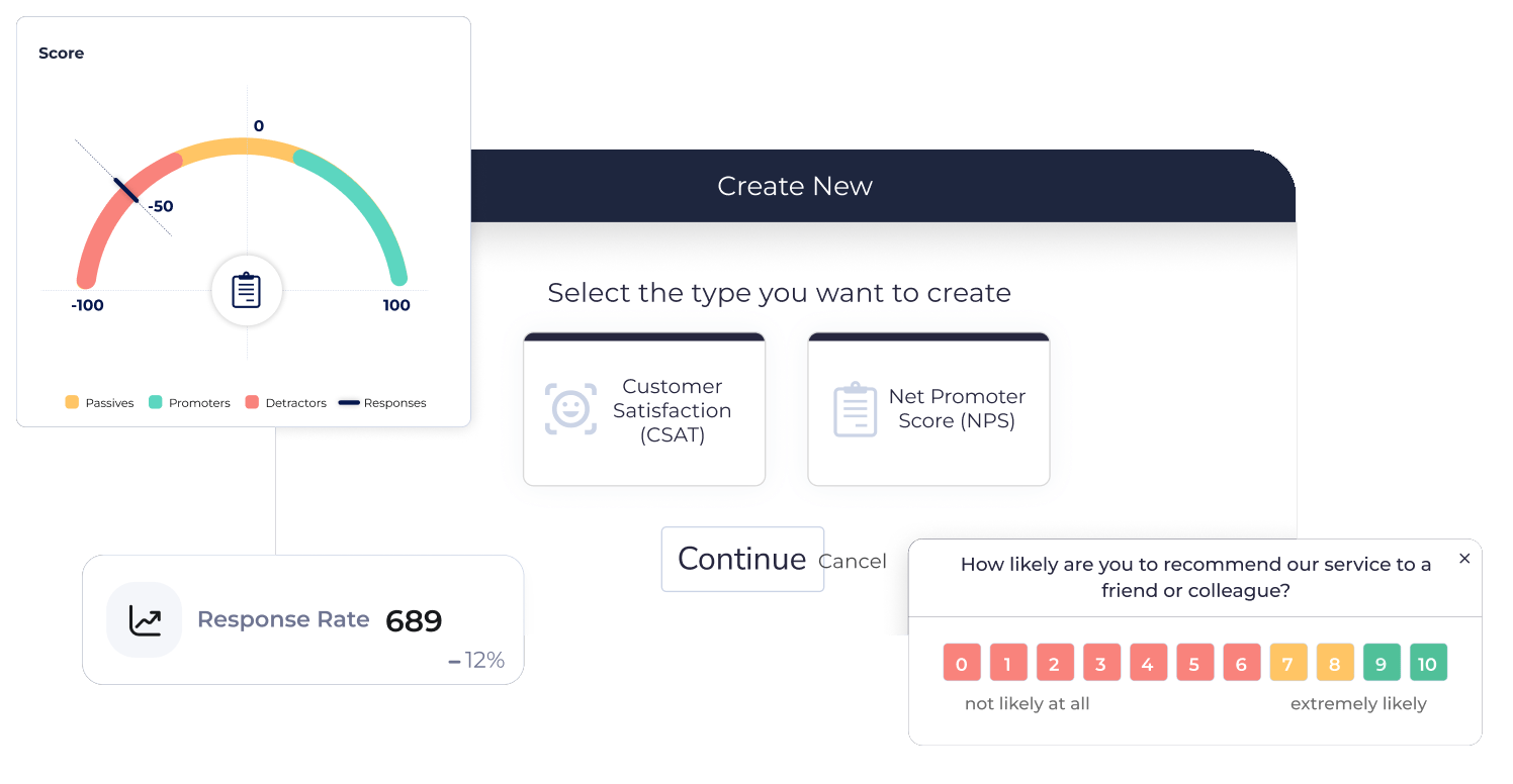 Measure User Sentiment