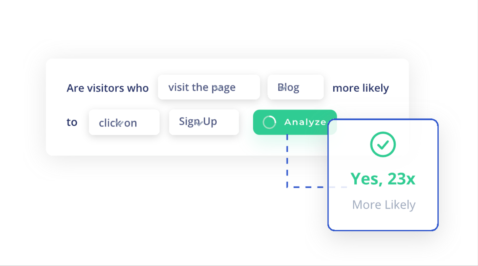 Optimize your funnel with filters and tags for each channel